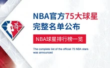云计算助力篮球运动员数据分析的最佳实践_2
